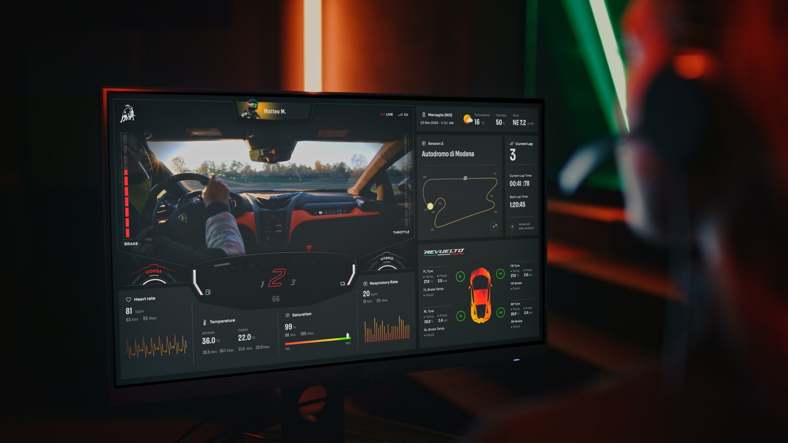 Lamborghini Telemetry X