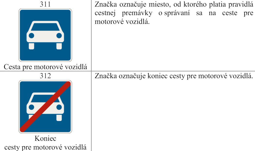 Značky č. 311 a 312 sa týkajú cesty pre motorové vozidlá. Nie je to diaľnica ani rýchlostná cesta.